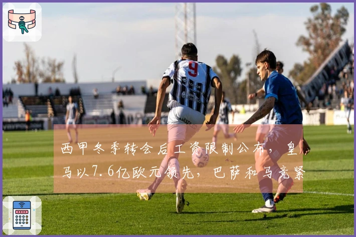 西甲冬季转会后工资限制公布，皇马以7.6亿欧元领先，巴萨和马竞紧随其后。
